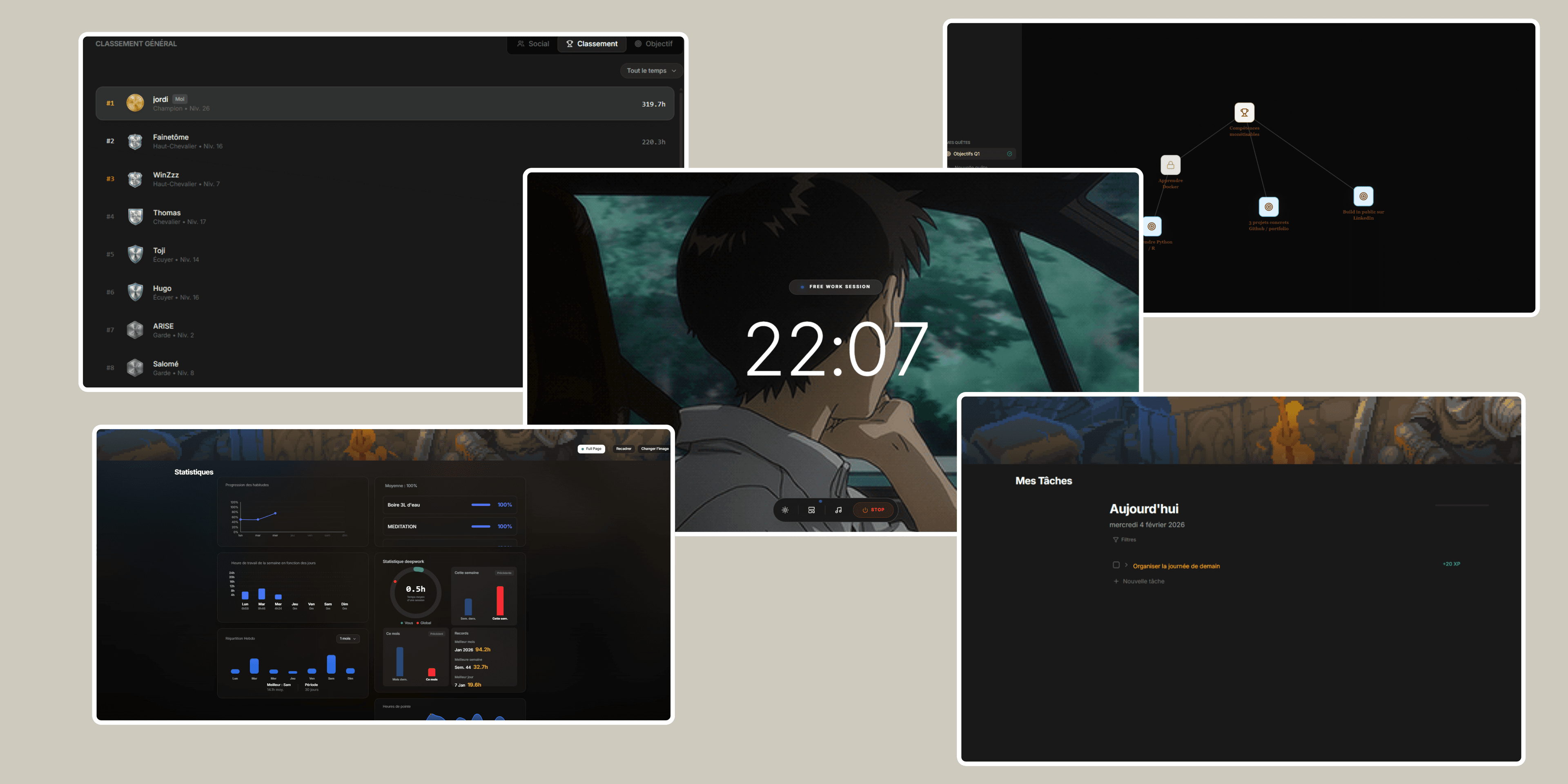 Vision Dashboard - Vue d'ensemble des fonctionnalités